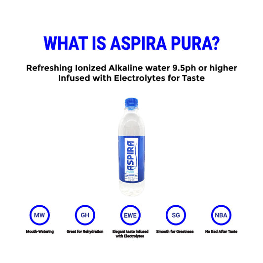 Why should you drink Aspira Pura ionized alkaline water!